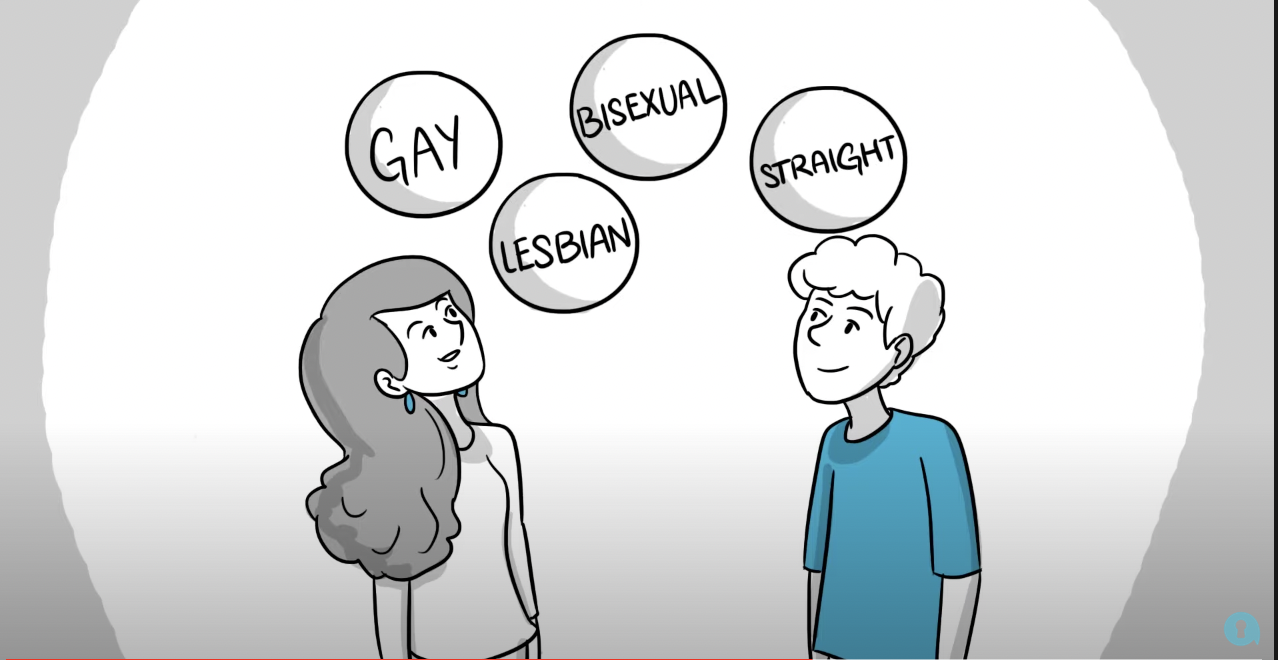Two people looking up at the words gay, bisexual, lesbian, and straight floating in bubbles between them above their heads